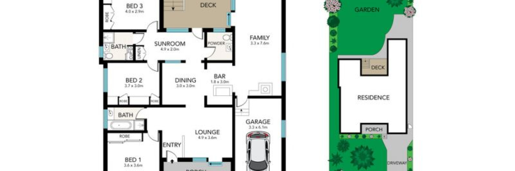 117 Forest Road, MIRANDA, NSW 2228 Australia