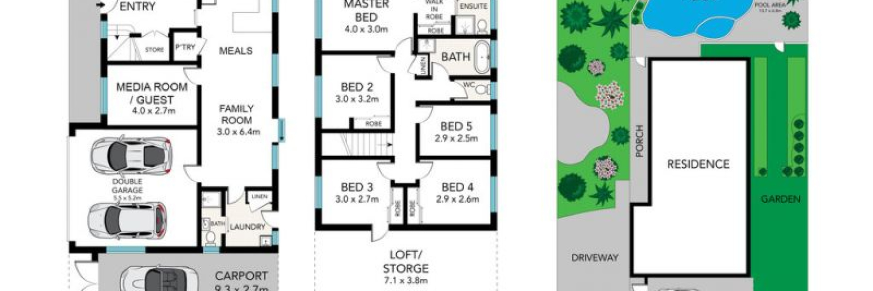 20 Giles Street, YARRAWARRAH, NSW 2233 Australia