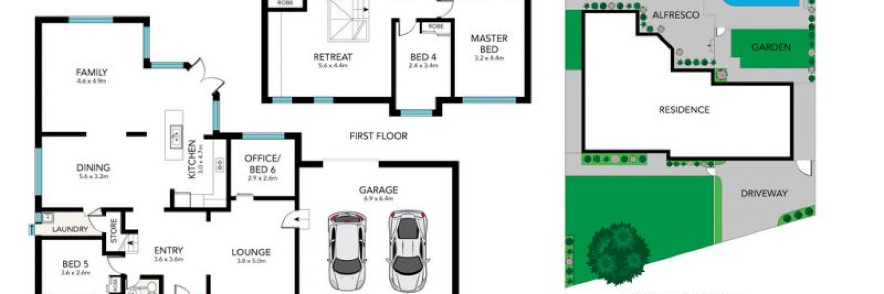 3 Warren Avenue, GRAYS POINT, NSW 2232 Australia