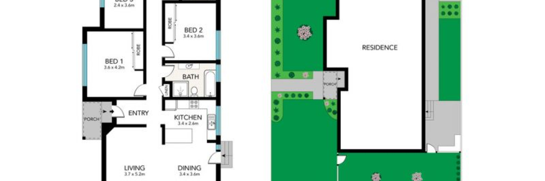 294 President Avenue, GYMEA, NSW 2227 Australia
