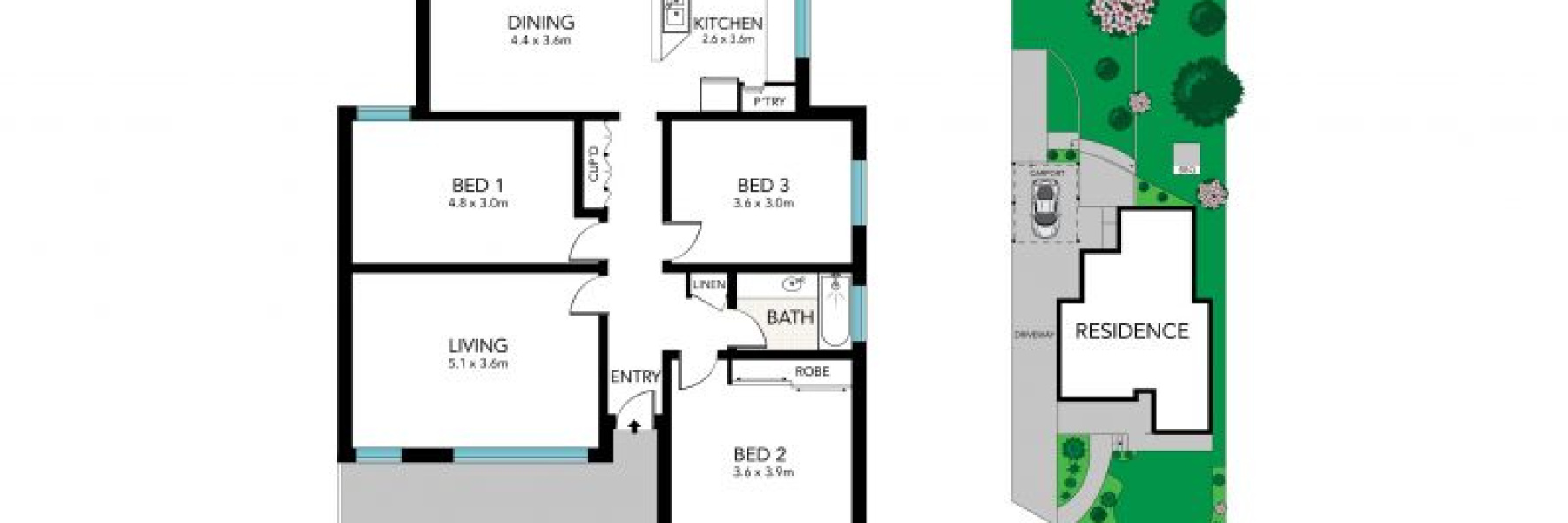 51 Bunarba Road, GYMEA BAY, NSW 2227 Australia