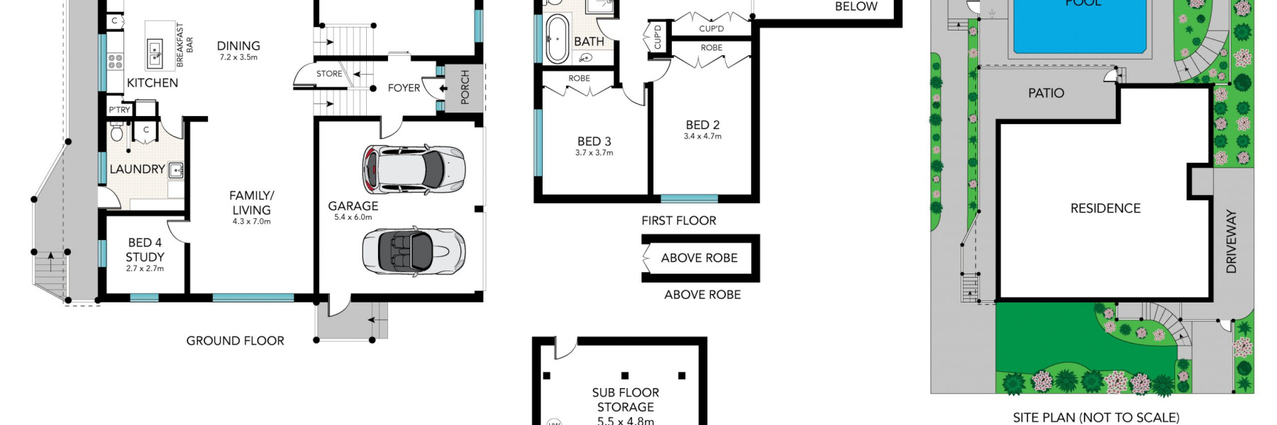 2 Stonebridge Place, GYMEA BAY, NSW 2227 AUS