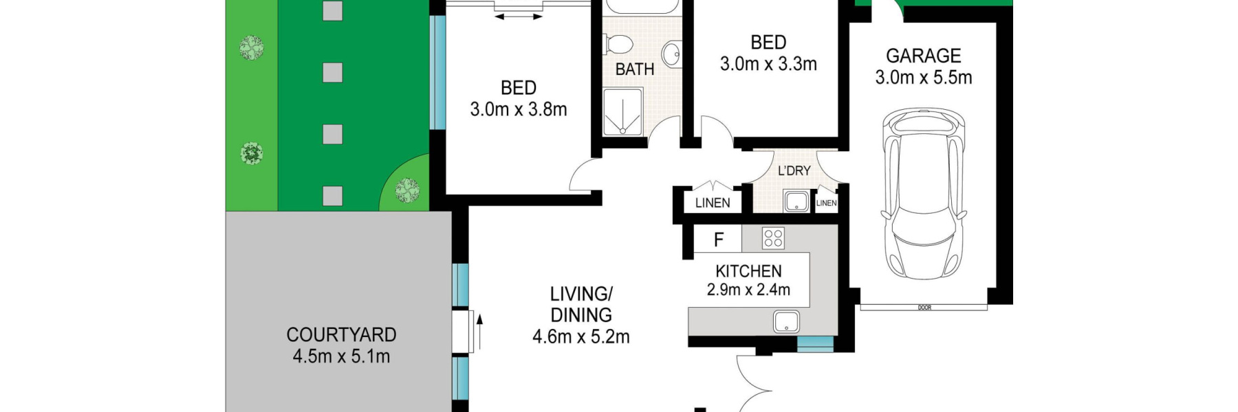 3/7-9 Lisbon Street, SYLVANIA, NSW 2224 AUS